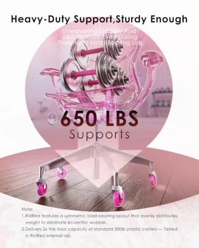 RidRed Pink Rollerblade Style Office Chair Wheels (5-Pack) | Heavy-Duty 650 lb Capacity, Smooth & Silent Rolling thumbnail 6