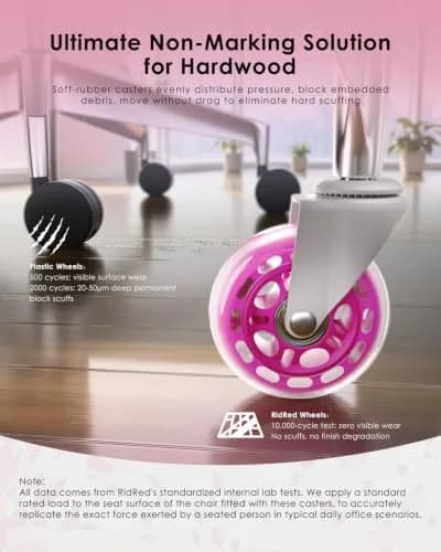 RidRed Pink Rollerblade Style Office Chair Wheels (5-Pack) | Heavy-Duty 650 lb Capacity, Smooth & Silent Rolling thumbnail 8