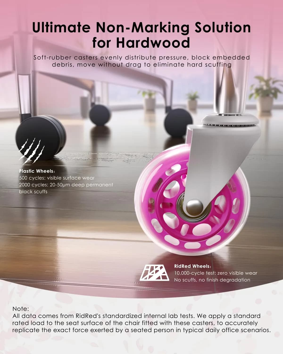 RidRed Pink Rollerblade Style Office Chair Wheels (5-Pack) | Heavy-Duty 650 lb Capacity, Smooth & Silent Rolling - view 8