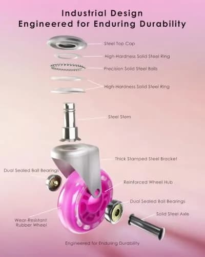 RidRed Pink Rollerblade Style Office Chair Wheels (5-Pack) | Heavy-Duty 650 lb Capacity, Smooth & Silent Rolling thumbnail 9