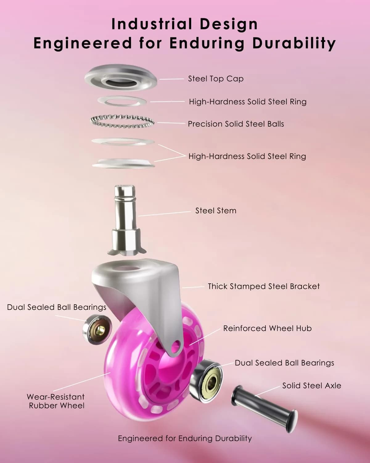 RidRed Pink Rollerblade Style Office Chair Wheels (5-Pack) | Heavy-Duty 650 lb Capacity, Smooth & Silent Rolling - view 9