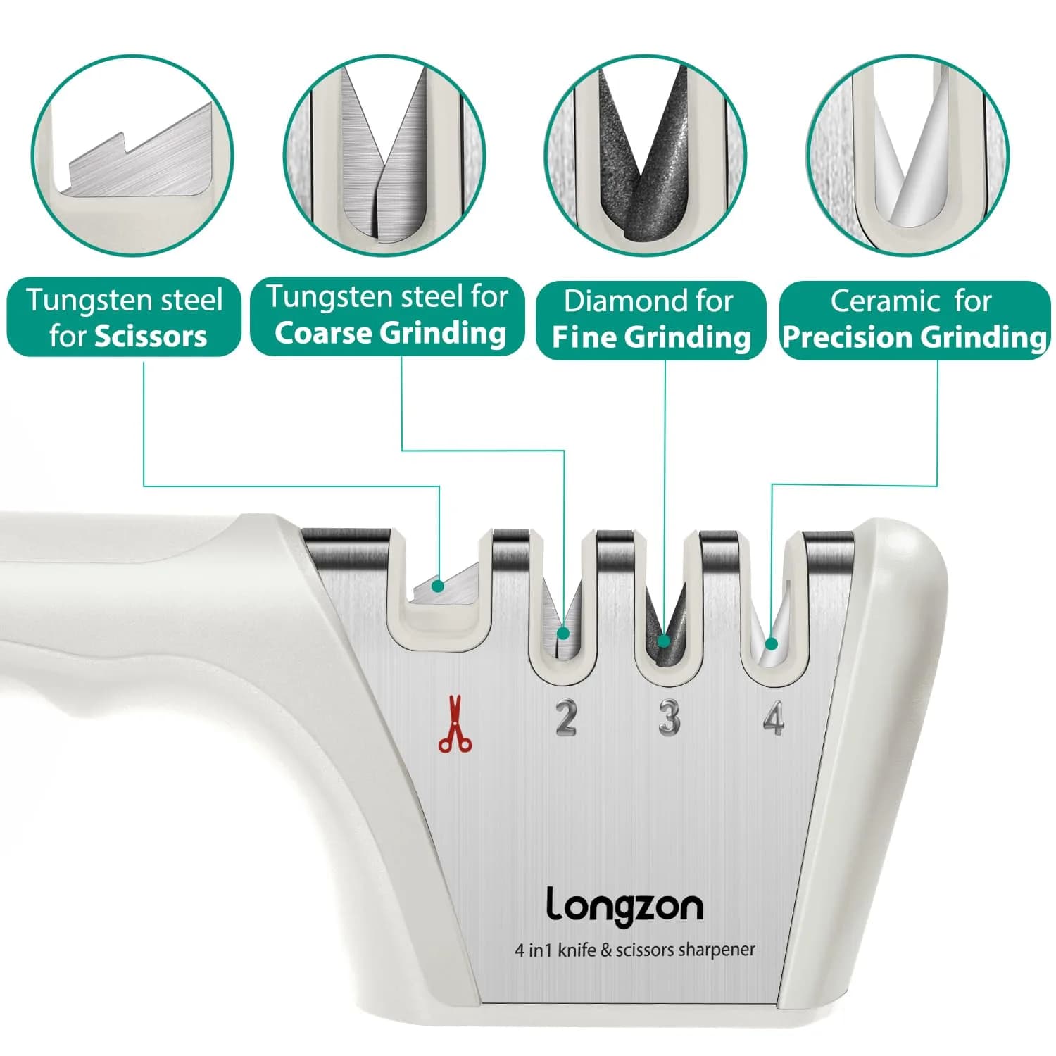 Longzon Off-White 4-Stage Knife Sharpener with Cut-Resistant Glove | Restores Dull Blades - view 2