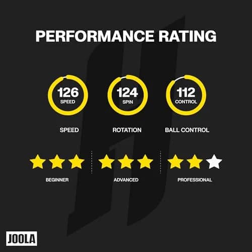 JOOLA Hugo Calderano Infinity Carbon Table Tennis Racket – Ergonomic Flared Grip - ITTF Approved Rubbers - Competition Paddle for Power Players - 185g thumbnail 7
