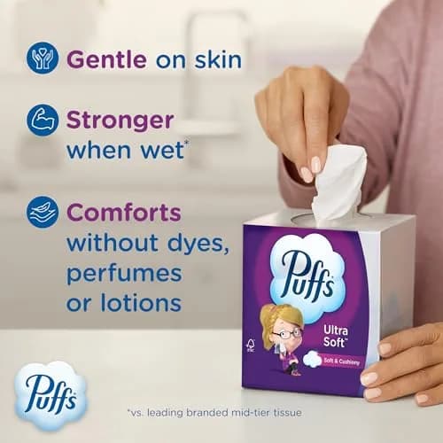 Puffs Ultra Soft Facial Tissues Mega Cube 72 Count (Pack of 6) | Dermatologist Tested for Sensitive Skin thumbnail 2