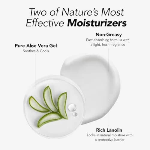 Triple Lanolin Aloe Vera Soothing Lotion 20 Fl Oz (40 Fl Oz) | Professional Bulk Moisturizer for All Skin Types thumbnail 2