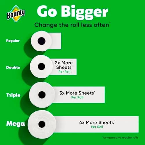 Bounty Select-A-Size Paper Towels, White, 6 Triple Rolls (738 Sheets Total) | The Quicker Picker Upper thumbnail 4