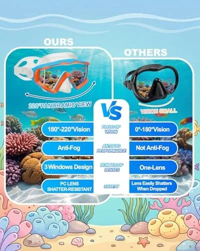AQUA A DIVE SPORTS Kids Dive Mask with Single Lens & Adjustable Strap | Blue Orange/Purple Blue thumbnail 2