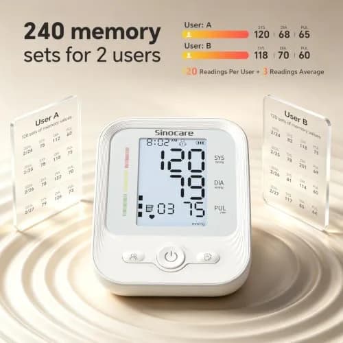 Sinocare ARM-30V Automatic Arm BP Monitor (8.6-16.5 inch Cuff) | FDA Cleared with Backlit LCD & Dual Power thumbnail 7