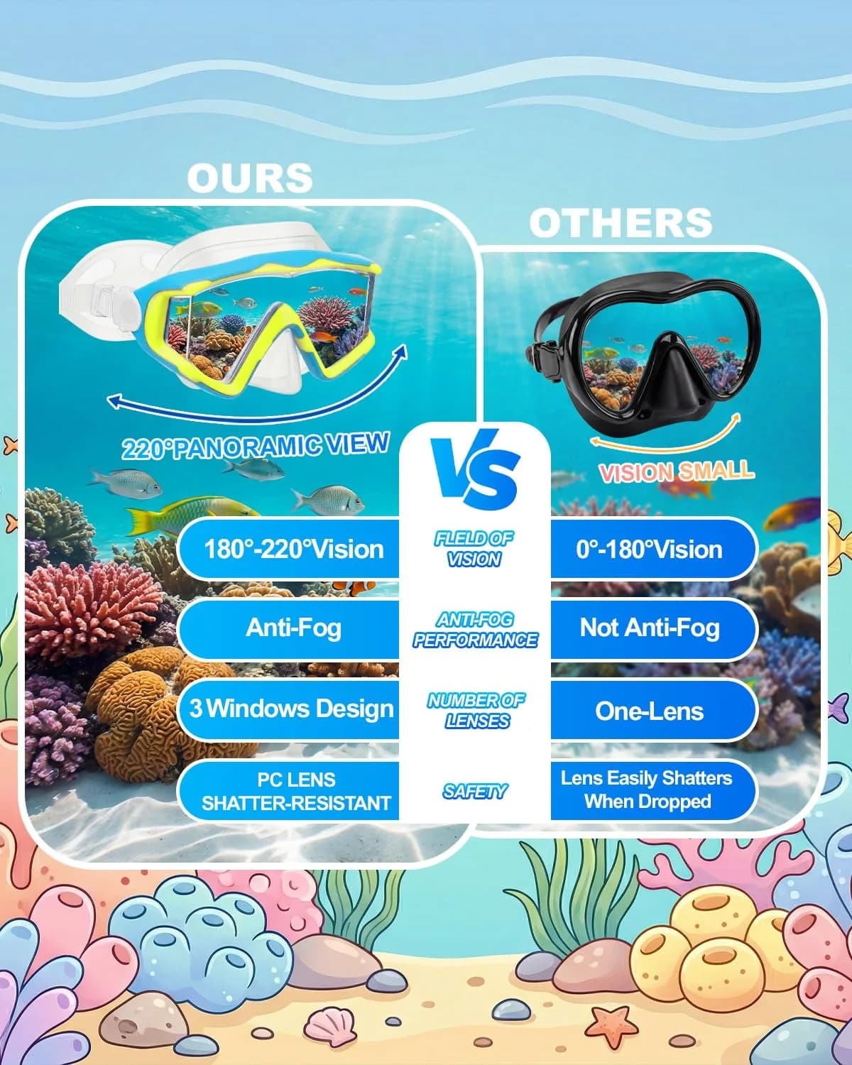 AQUA A DIVE SPORTS Kids Blue Pink/Blue Yellow Single Lens Diving Mask | Wide 180° View - view 2