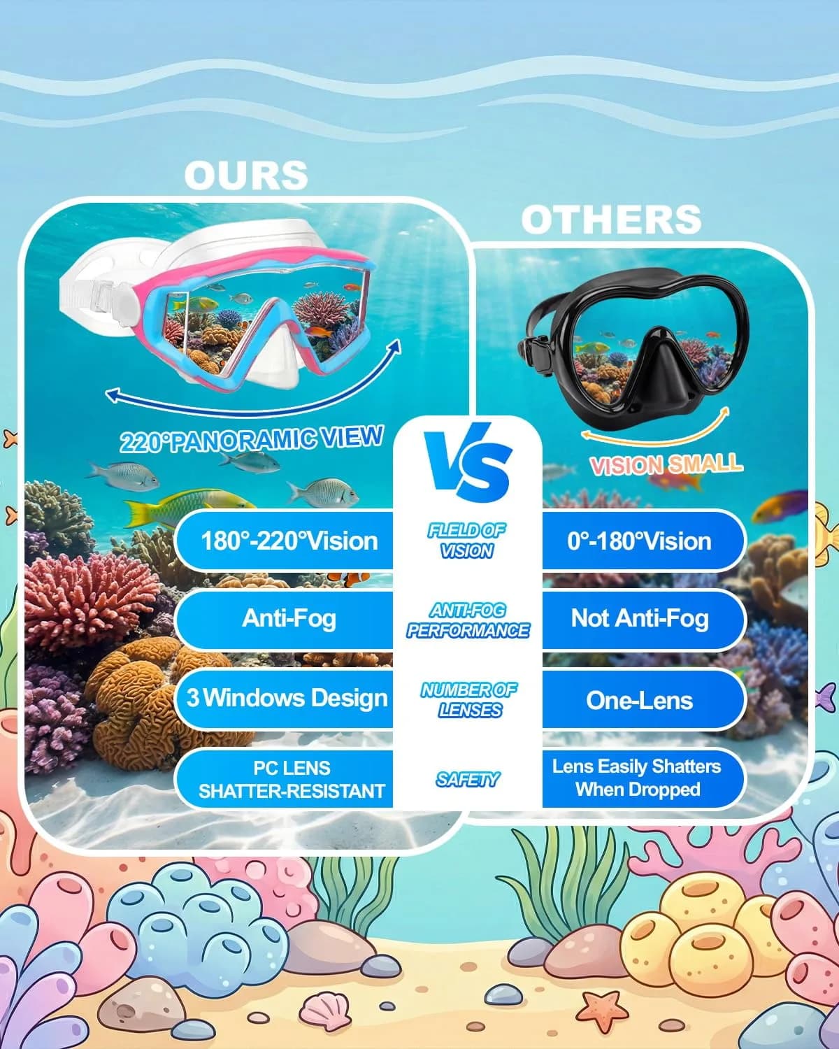AQUA A DIVE SPORTS Purple Blue/Blue Pink Kids Diving Mask with 180° Wide View Anti-Fog - view 2