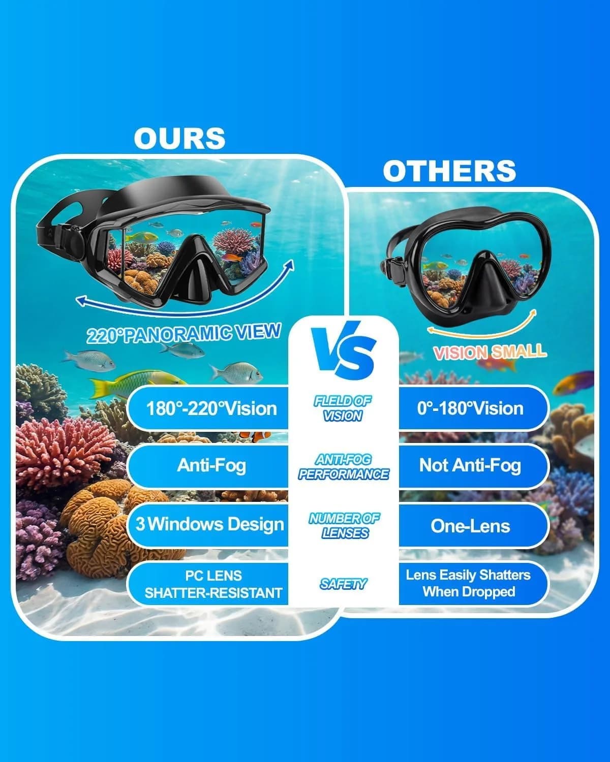 AQUA A DIVE SPORTS Adult Diving Mask - Vibrant Green & Pink, 180° Wide View Anti-Fog - view 2
