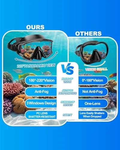 AQUA A DIVE SPORTS Black +Blue Single Lens Diving Mask | Wide View Anti-Fog for Adults thumbnail 2