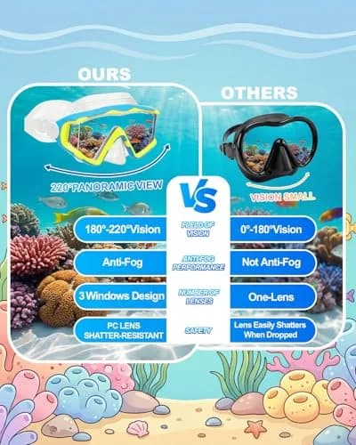 AQUA A DIVE SPORTS Kids Diving Mask Purple Blue/Blue Yellow | Single Lens Anti-Fog thumbnail 2