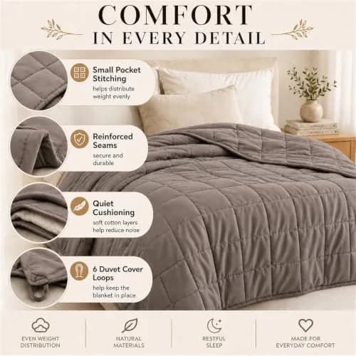 Smart Queen Weighted Blanket for Adults 60"x80" | 15 lbs, Grey, All Season, Breathable, Machine Washable thumbnail 4