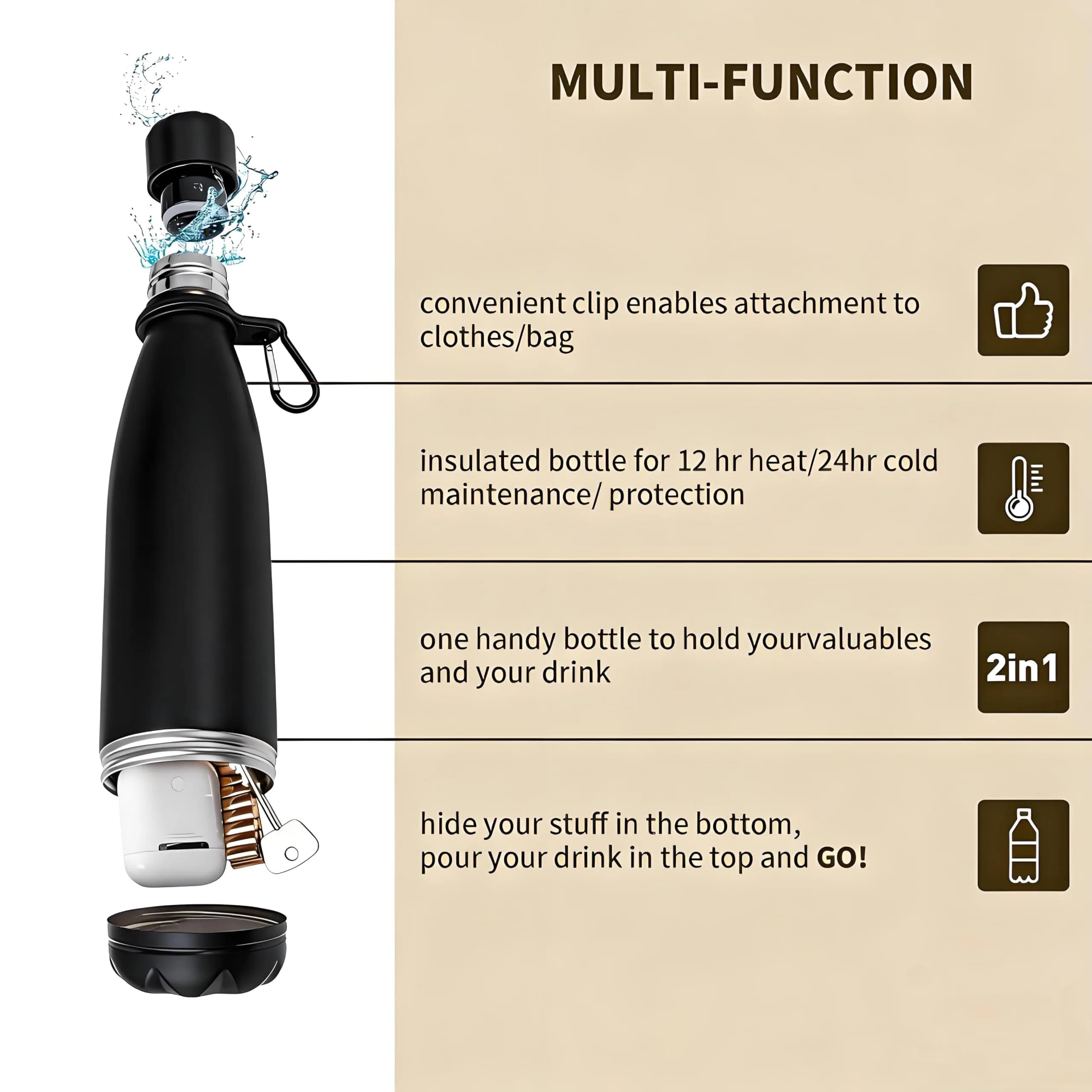 LetPetSet Black Stainless Steel Diversion Safe Water Bottle 532ml (18 Fl Oz) | Hide Valuables Discreetly - view 2