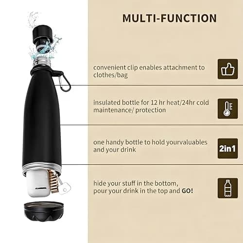 LetPetSet Black Stainless Steel Diversion Safe Water Bottle 532ml (18 Fl Oz) | Hide Valuables Discreetly thumbnail 2
