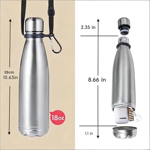 LetPetSet Stainless Steel Diversion Safe Water Bottle with Hidden Compartment, 532ml (18 fl oz) | Secure Storage for Valuables thumbnail 2