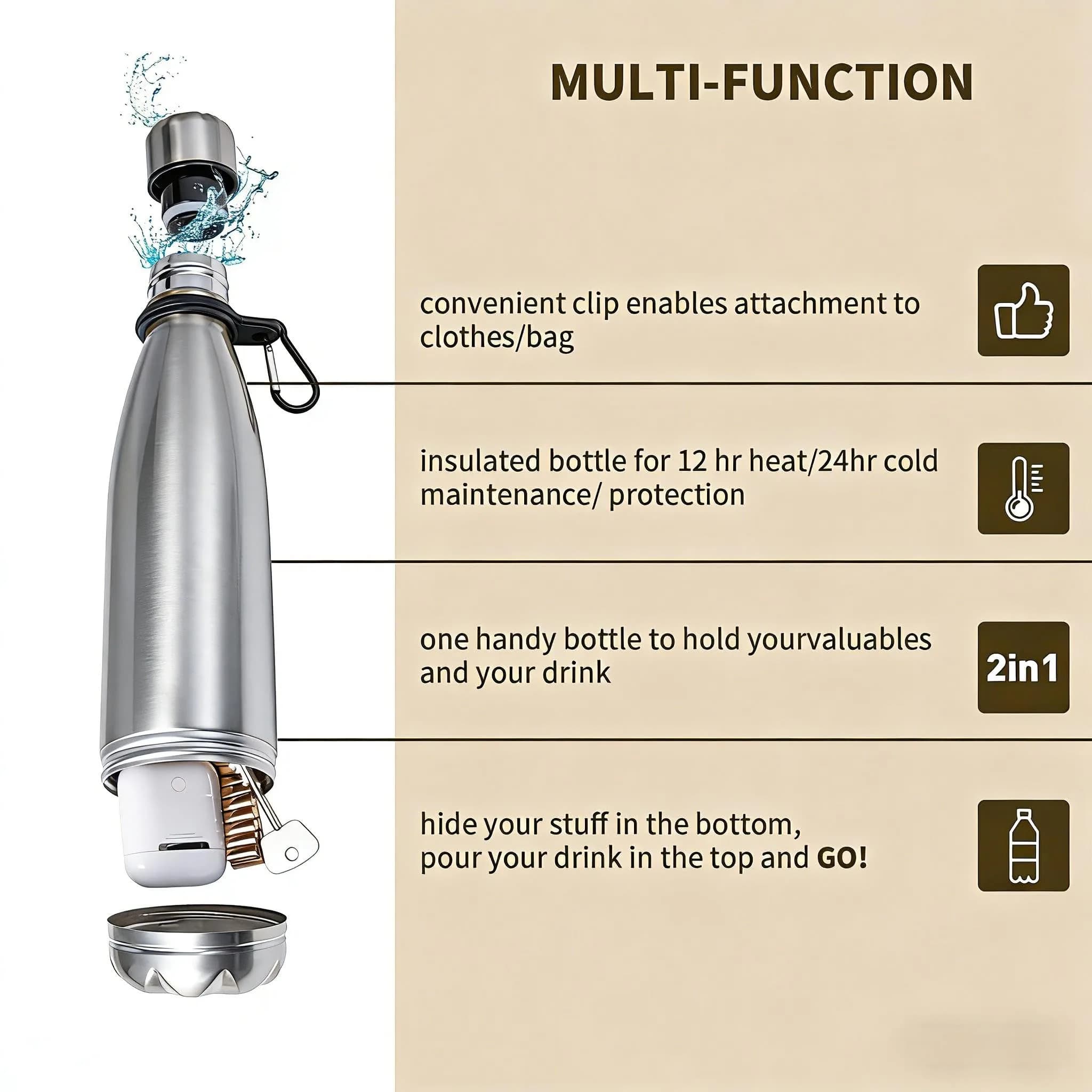 LetPetSet Stainless Steel Diversion Safe Water Bottle with Hidden Compartment, 532ml (18 fl oz) | Secure Storage for Valuables - view 3