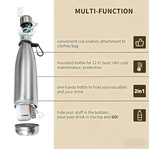 LetPetSet Stainless Steel Diversion Safe Water Bottle with Hidden Compartment, 532ml (18 fl oz) | Secure Storage for Valuables thumbnail 3