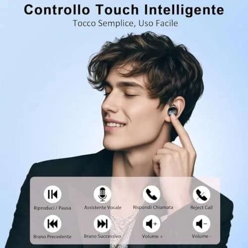 Rolosar Wireless Earbuds 2026 Bluetooth 5.4 ENC Noise Canceling Mic | IP7 Waterproof, 60Hrs Battery thumbnail 5