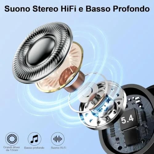 Rolosar Wireless Earbuds 2026 Bluetooth 5.4 ENC Noise Canceling Mic | IP7 Waterproof, 60Hrs Battery thumbnail 3