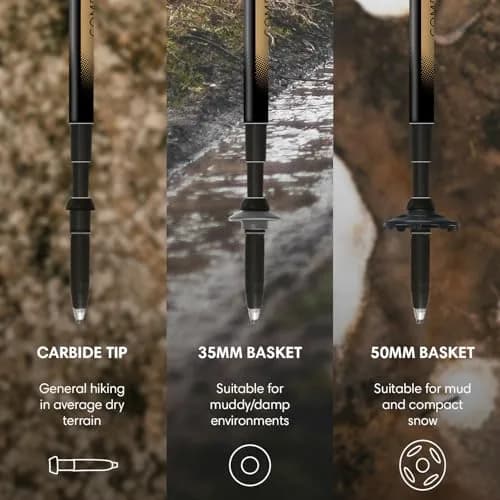 Fizan Compact 4 Trekking Poles – Ultralight, Adjustable, Collapsible, Aluminum, Cork Grips (Black/EVA Cork) | Custom Fit for Trail thumbnail 5