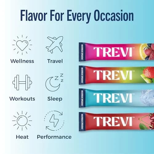 TREVI Electrolytes Powder Packets Variety Pack: Favorites 20 Servings | Sugar-Free Hydration with 3x Electrolytes thumbnail 5
