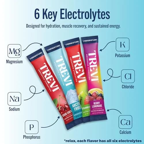 TREVI Electrolytes Powder Packets Variety Pack: Favorites 20 Servings | Sugar-Free Hydration with 3x Electrolytes thumbnail 6
