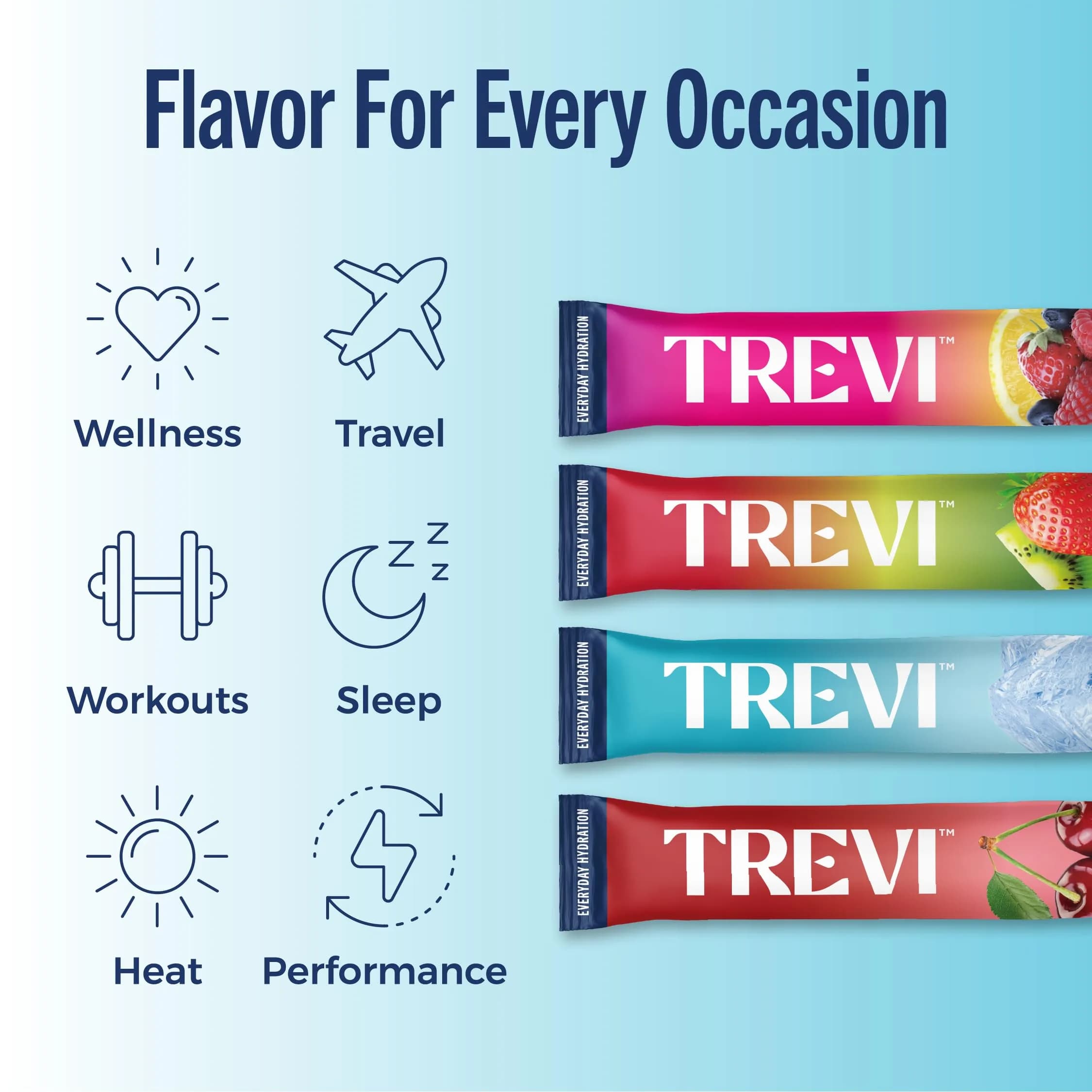 TREVI Everyday Sugar Free Electrolytes Favorites Variety Pack (20 Count) | Best Sugar Free Electrolyte Drink Mix - view 5
