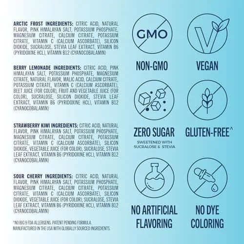 TREVI Electrolytes Powder Packets Variety Pack: Favorites 20 Servings | Sugar-Free Hydration with 3x Electrolytes thumbnail 3