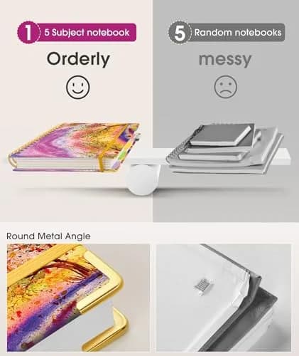 dilitego Hardcover Spiral Notebook Journal 300 Pages | 5 Subject College Ruled Notebook for Work School Note Taking thumbnail 4