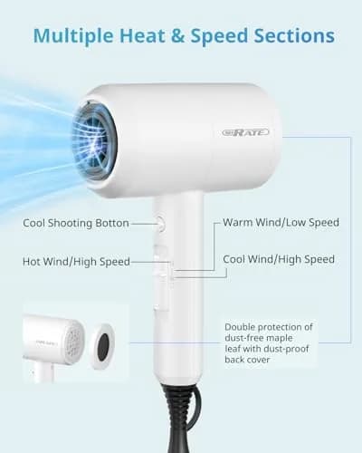 SHRATE Professional Ionic Hair Dryer with Diffuser & Nozzle | Low Noise for All Hair Types thumbnail 2