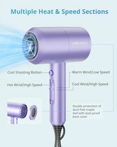 SHRATE Professional Ionic Hair Dryer with Diffuser & Nozzle | Low Noise, 1800W, Aluminum | Travel & Home Use thumbnail 7