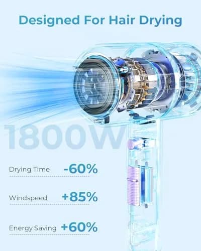 SHRATE Professional Ionic Hair Dryer with Diffuser & Nozzle | Low Noise, 1800W, Aluminum | Travel & Home Use thumbnail 2