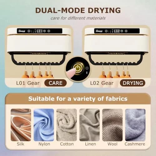 Ljusved 3-in-1 Portable Clothes Dryer and Shoe Dryer 1.67 kg (3.68 lb) | Fast Drying for Apartments and Travel thumbnail 4
