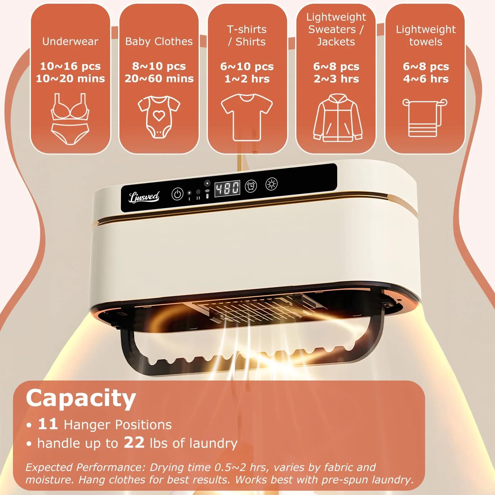Ljusved 3-in-1 Portable Clothes Dryer and Shoe Dryer 1.67 kg (3.68 lb) | Fast Drying for Apartments and Travel - view 5
