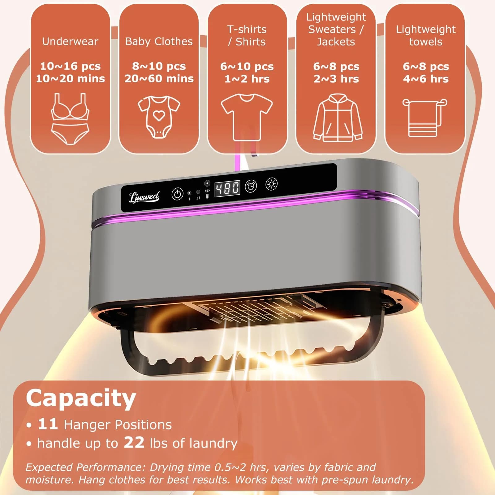 Ljusved 3-in-1 Portable Clothes Dryer and Shoe Dryer 1.65 kg (3.64 lb) | Fast Drying for Apartments and Travel - view 5