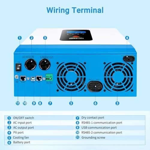 SGPWOSAY 48V 120V Power Inverter | 5000W Pure Sine Wave, All-in-One Solar & AC Charger, 80A MPPT, 40A AC, Off-Grid Home Backup thumbnail 6