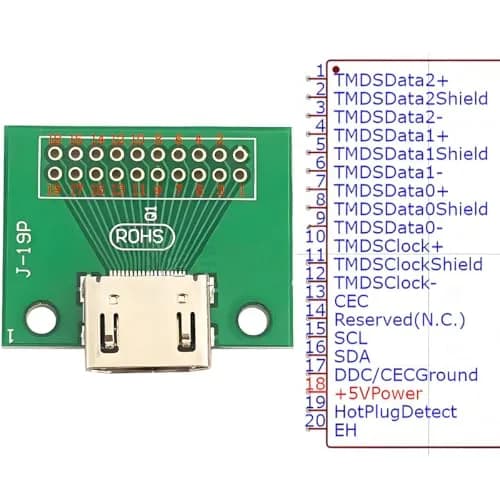 Teansic HDMI Female 19-Pin Breakout PCB Board with 2.54mm Straight Pin (2-Pack) | Essential for Hardware Debugging & Signal Testing thumbnail 3