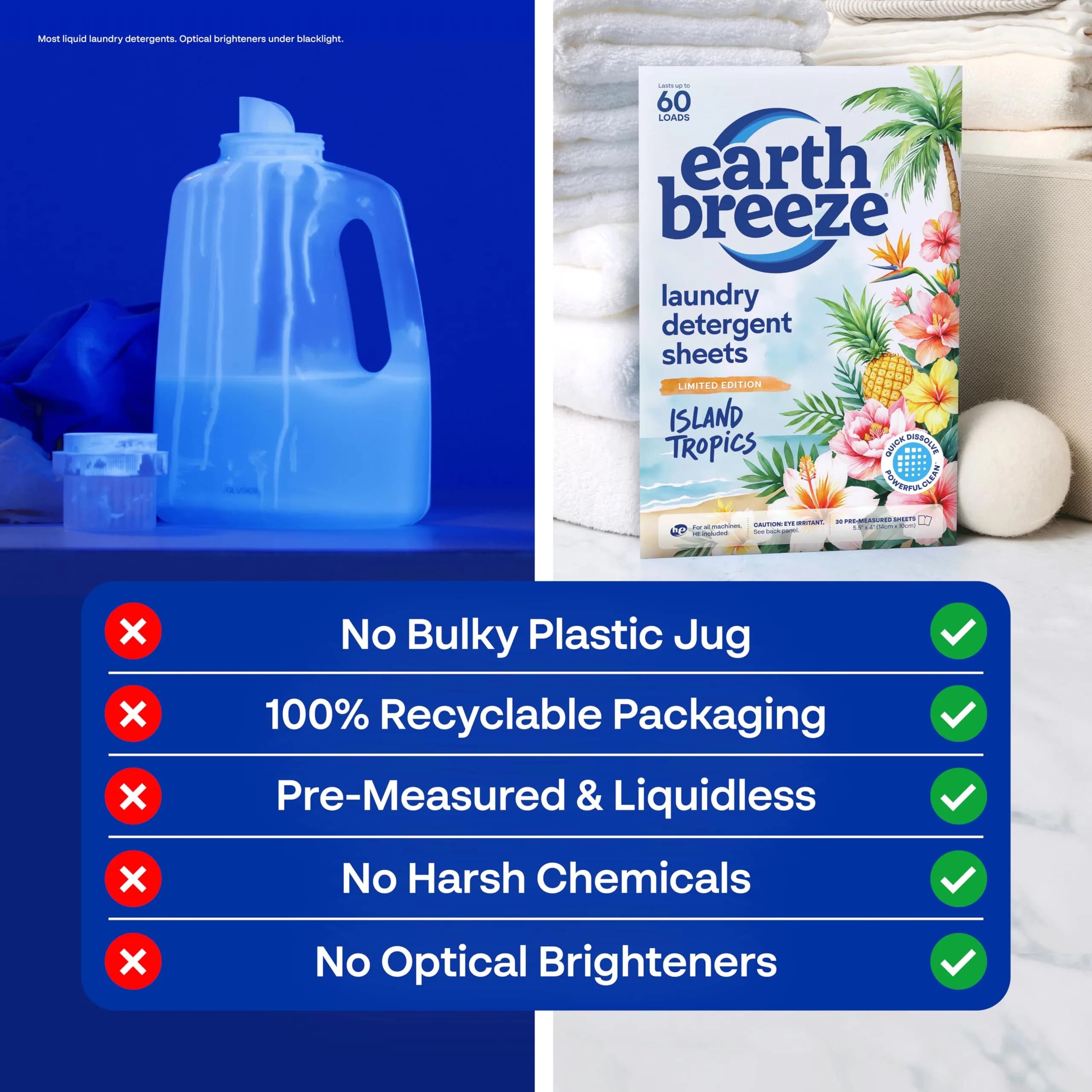 Earth Breeze Laundry Detergent Sheets - Island Tropics Scent, 30 Count | Eco-Friendly Liquidless Laundry Soap - view 5