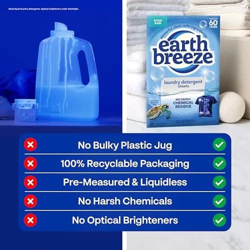 Earth Breeze Laundry Detergent Sheets River Rain 60 Loads | Eco-Friendly & Travel-Ready thumbnail 5