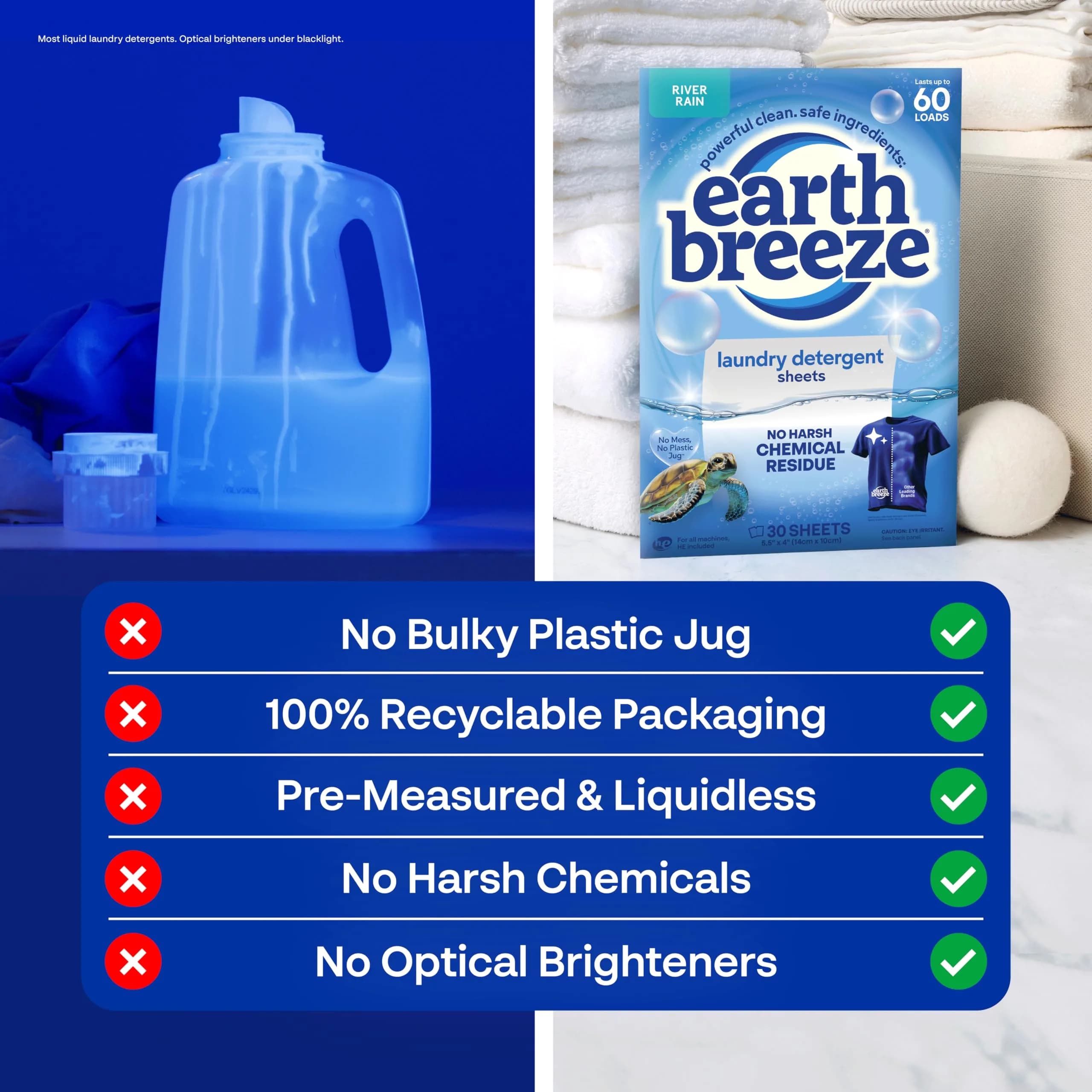 Earth Breeze Laundry Detergent Sheets River Rain Scent, 60 Loads | Eco-Friendly Biodegradable Laundry Detergent - view 5