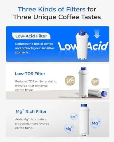 Waterdrop C11 Low-Acid Coffee Filter Replacement for De'Longhi® 4 Pack | Advanced Filtration for Smoother Coffee thumbnail 5