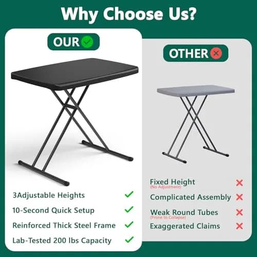 FurniEdge 30 Inch Folding Table Set of 2 | Adjustable Height Heavy Duty Utility Table for Small Spaces thumbnail 6