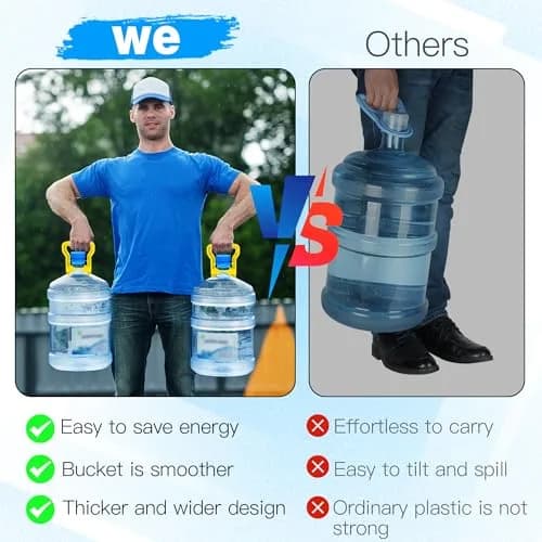 U-Goforst 6-Piece Water Jug Cap & Handle Set | 5 Gallon Reusable Silicone Caps & Ergonomic Lift Handle thumbnail 7