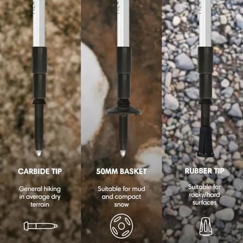Fizan Tierra Trekking Poles – 7.9 oz, Ultralight, Adjustable, Collapsible, Aluminum, Cork Grip, Light Blue | Customized Fit for Hiking thumbnail 5