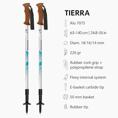 Fizan Tierra Trekking Poles – 7.9 oz, Ultralight, Adjustable, Collapsible, Aluminum, Cork Grip, Light Blue | Customized Fit for Hiking thumbnail 2