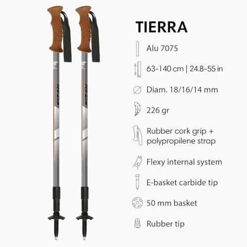 Fizan Tierra Trekking Poles – 7.9 oz, Ultralight, Adjustable, Collapsible, Aluminum, Cork Grip, Custom Fit (Grey/Orange) | Backpacking & Hiking thumbnail 2