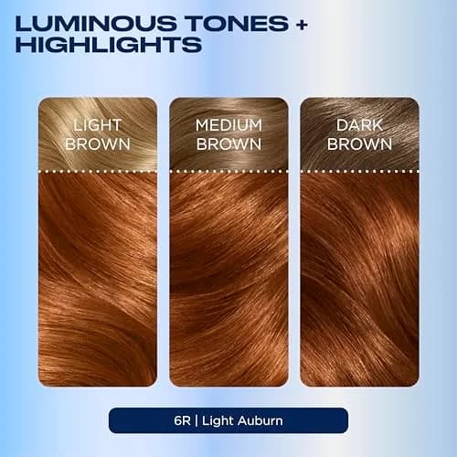 Clairol Nice'n Easy Permanent Hair Dye 6R Light Auburn 7.26 Fl Oz (215 ml) | 100% Gray Coverage with Pro Primer thumbnail 8