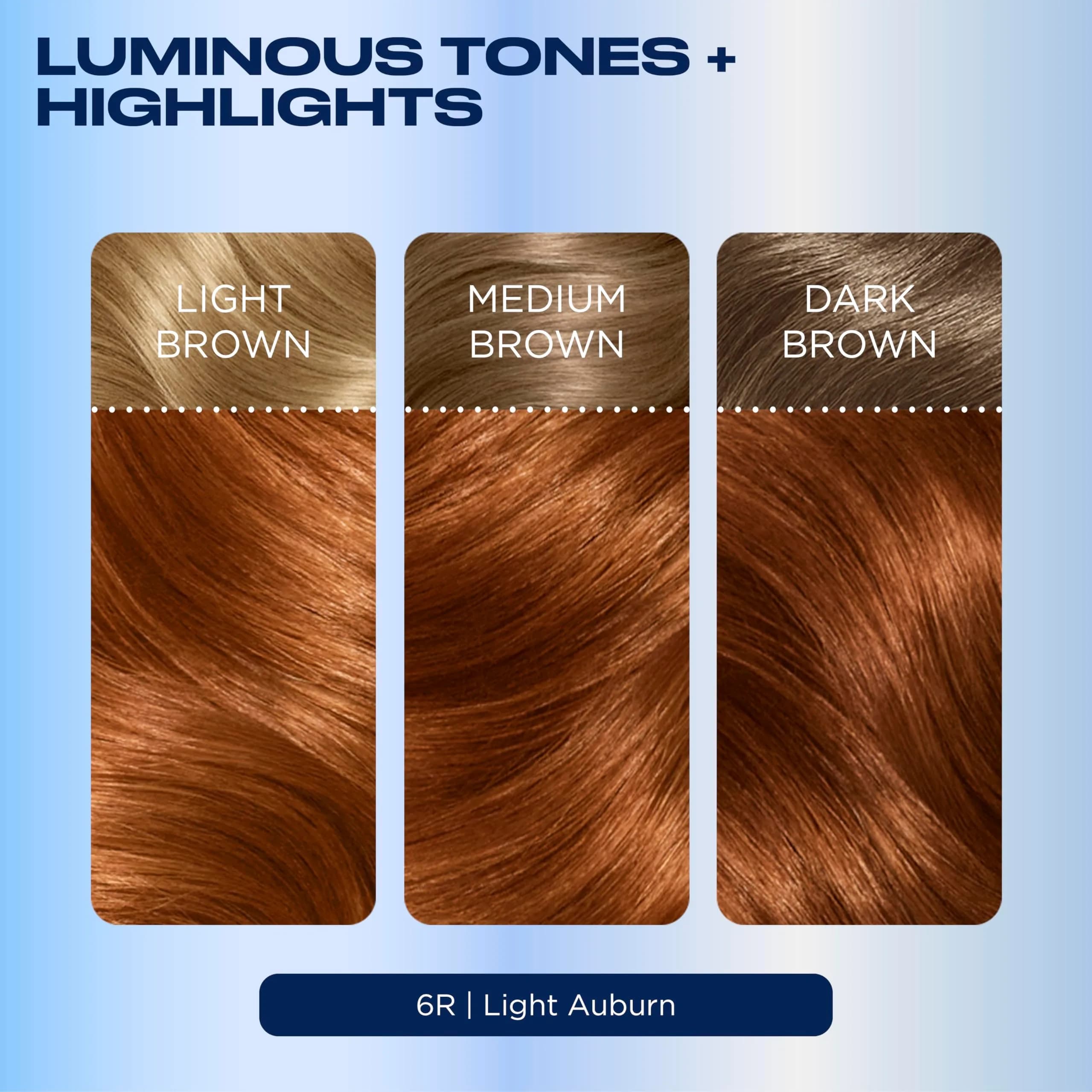 Clairol Nice'n Easy Permanent Hair Dye 6R Light Auburn 7.26 Fl Oz (215 ml) | 100% Gray Coverage with Pro Primer - view 8